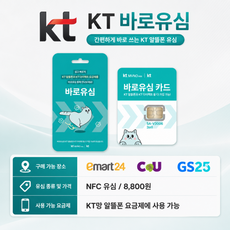 KT 바로유심 실물 — NFC 유심 8,800원, 이마트24·CU·GS25에서 구입